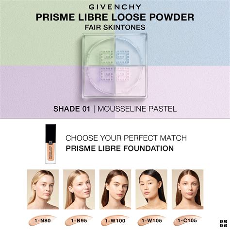 how to use givenchy prisme libre|givenchy translucent clear powder.